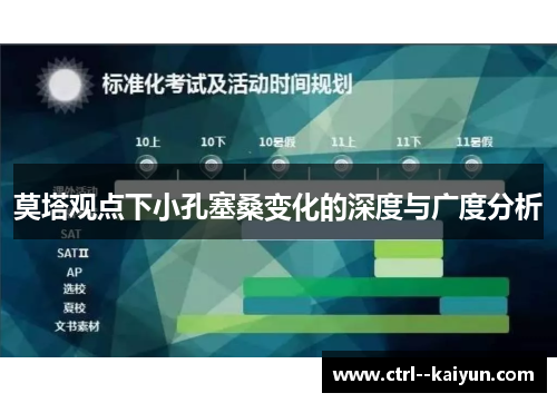 莫塔观点下小孔塞桑变化的深度与广度分析