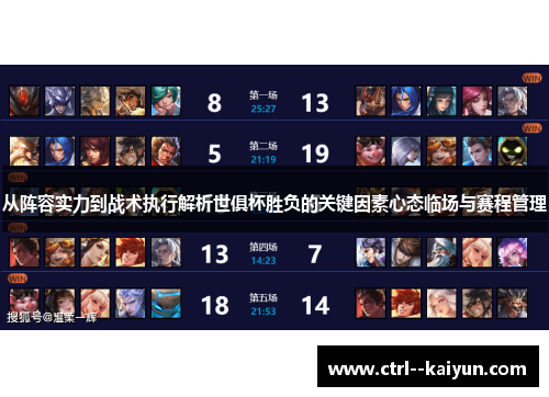 从阵容实力到战术执行解析世俱杯胜负的关键因素心态临场与赛程管理