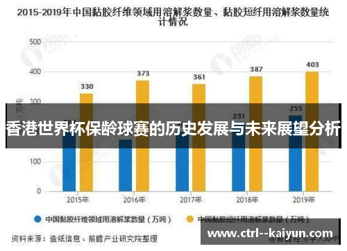 香港世界杯保龄球赛的历史发展与未来展望分析