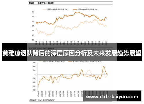 黄雅琼退队背后的深层原因分析及未来发展趋势展望
