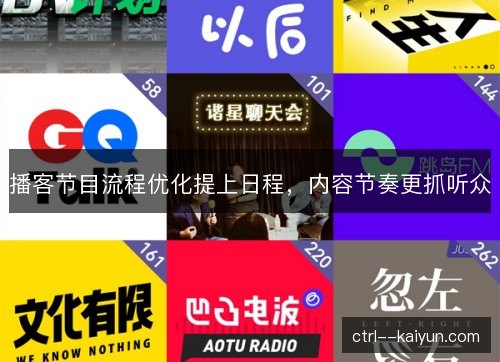 播客节目流程优化提上日程,内容节奏更抓听众 播客节目流程优化提上日程,内容节奏更抓听众